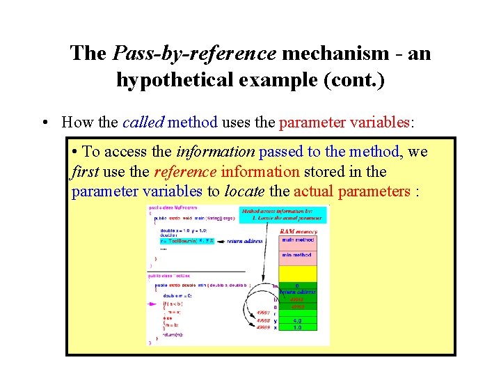 The Pass-by-reference mechanism - an hypothetical example (cont. ) • How the called method