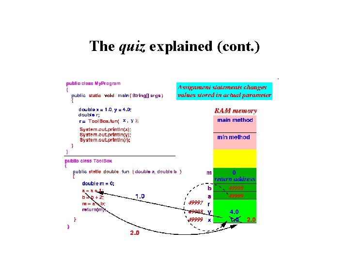 The quiz explained (cont. ) The quiz explained (cont. )