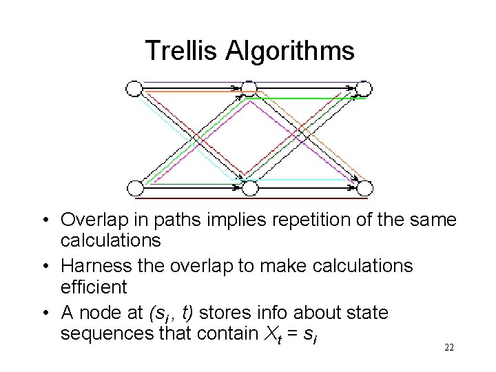 Trellis Algorithms • Overlap in paths implies repetition of the same calculations • Harness