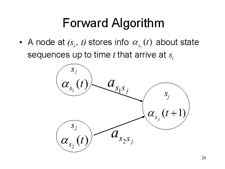 Forward Algorithm • A node at (si , t) stores info about state sequences