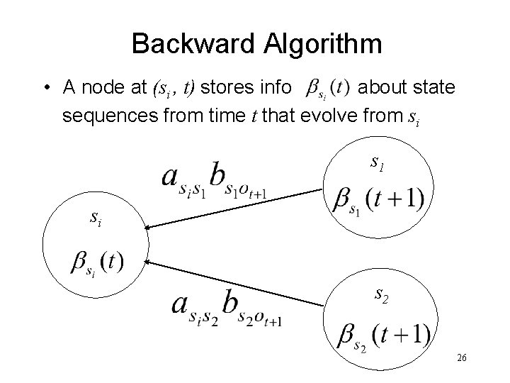 Backward Algorithm • A node at (si , t) stores info about state sequences