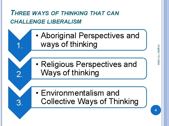 THREE WAYS OF THINKING THAT CAN CHALLENGE LIBERALISM 2. • Religious Perspectives and Ways