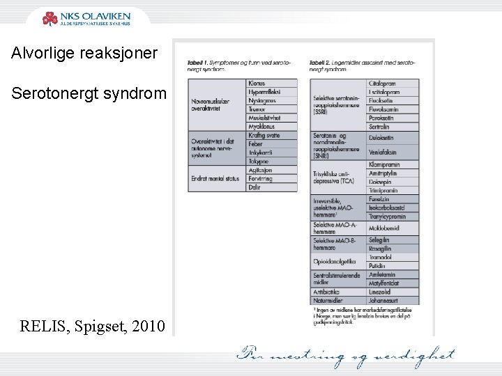 Alvorlige reaksjoner Serotonergt syndrom RELIS, Spigset, 2010 