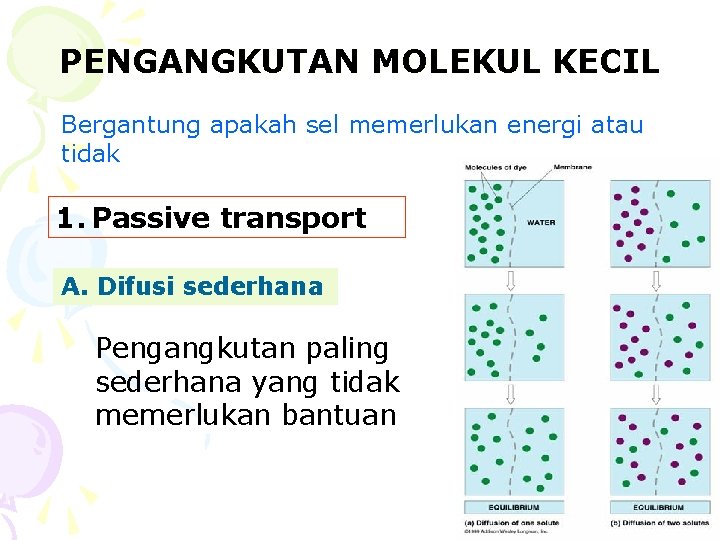 PENGANGKUTAN MOLEKUL KECIL Bergantung apakah sel memerlukan energi atau tidak 1. Passive transport A.