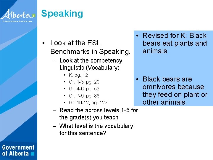 Speaking • Revised for K: Black • Look at the ESL bears eat plants