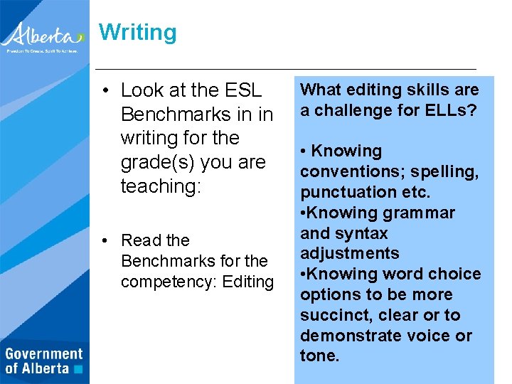 Writing • Look at the ESL Benchmarks in in writing for the grade(s) you