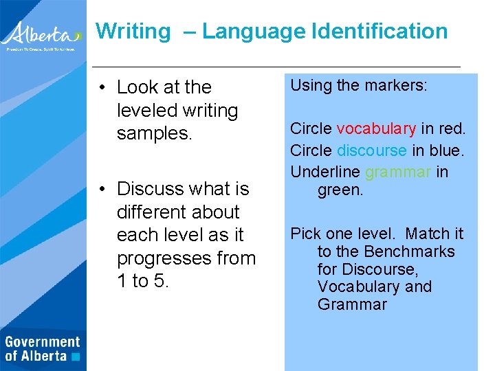 Writing – Language Identification • Look at the leveled writing samples. • Discuss what