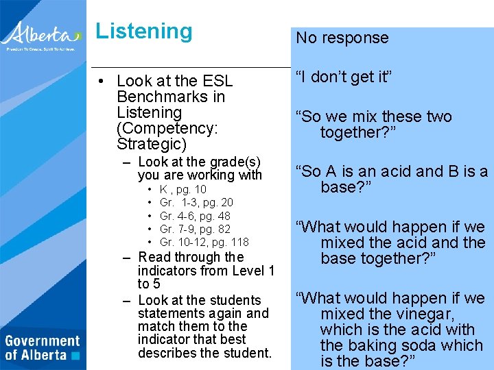 Listening • Look at the ESL Benchmarks in Listening (Competency: Strategic) – Look at