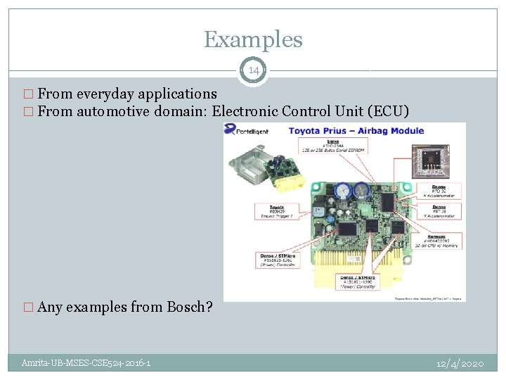 Examples 14 � From everyday applications � From automotive domain: Electronic Control Unit (ECU)