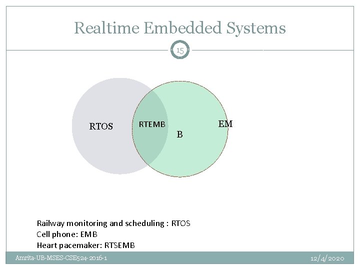 Realtime Embedded Systems 15 RTOS RTEMB EM B Railway monitoring and scheduling : RTOS