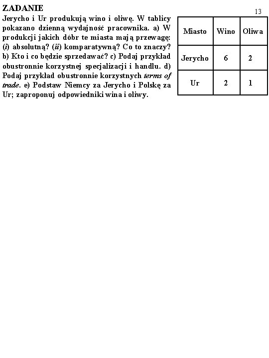 ZADANIE Jerycho i Ur produkują wino i oliwę. W tablicy pokazano dzienną wydajność pracownika.