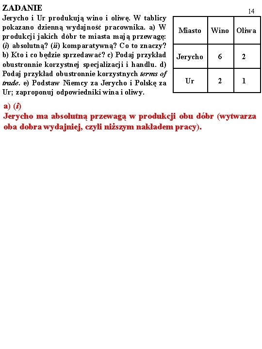 ZADANIE Jerycho i Ur produkują wino i oliwę. W tablicy pokazano dzienną wydajność pracownika.