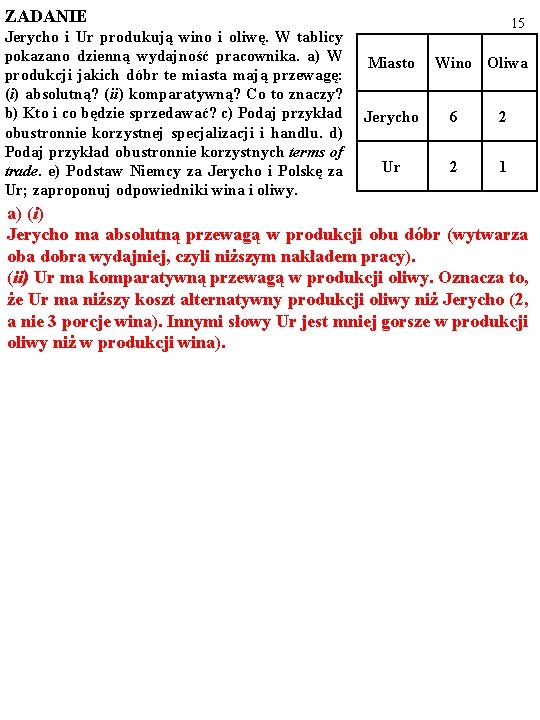 ZADANIE Jerycho i Ur produkują wino i oliwę. W tablicy pokazano dzienną wydajność pracownika.