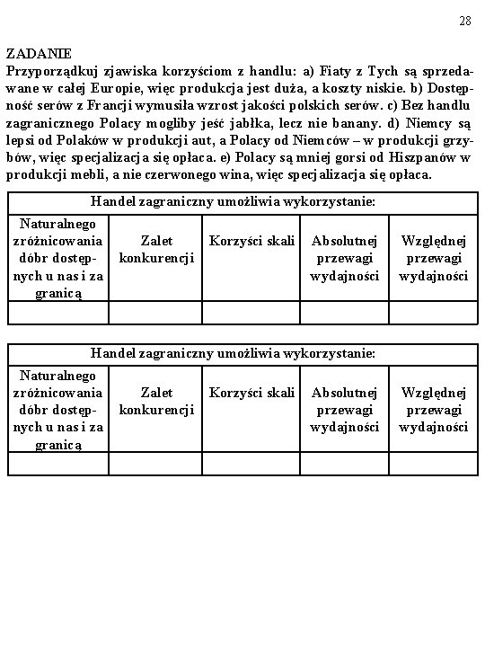 28 ZADANIE Przyporządkuj zjawiska korzyściom z handlu: a) Fiaty z Tych są sprzedawane w