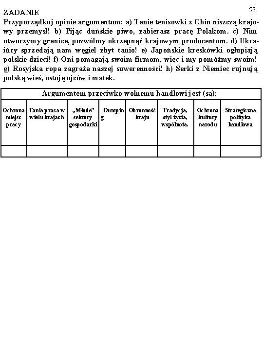 53 ZADANIE Przyporządkuj opinie argumentom: a) Tanie tenisowki z Chin niszczą krajowy przemysł! b)