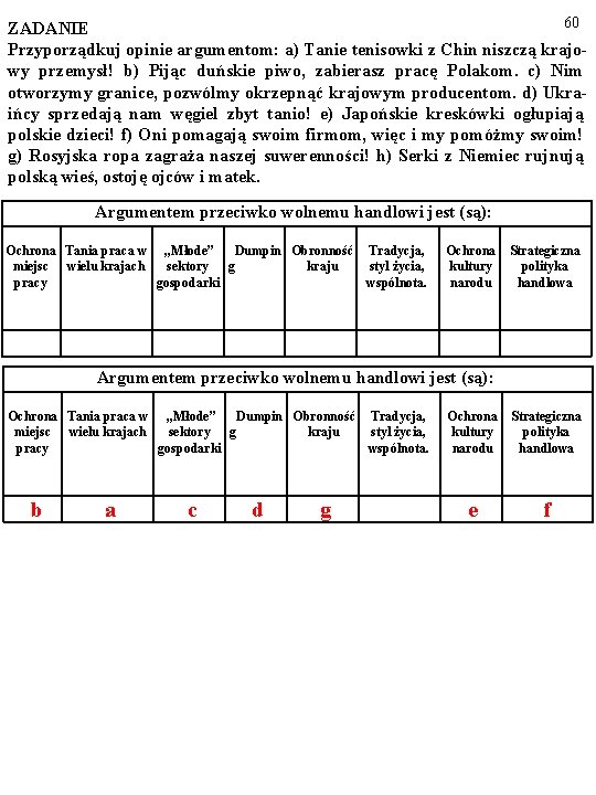 60 ZADANIE Przyporządkuj opinie argumentom: a) Tanie tenisowki z Chin niszczą krajowy przemysł! b)
