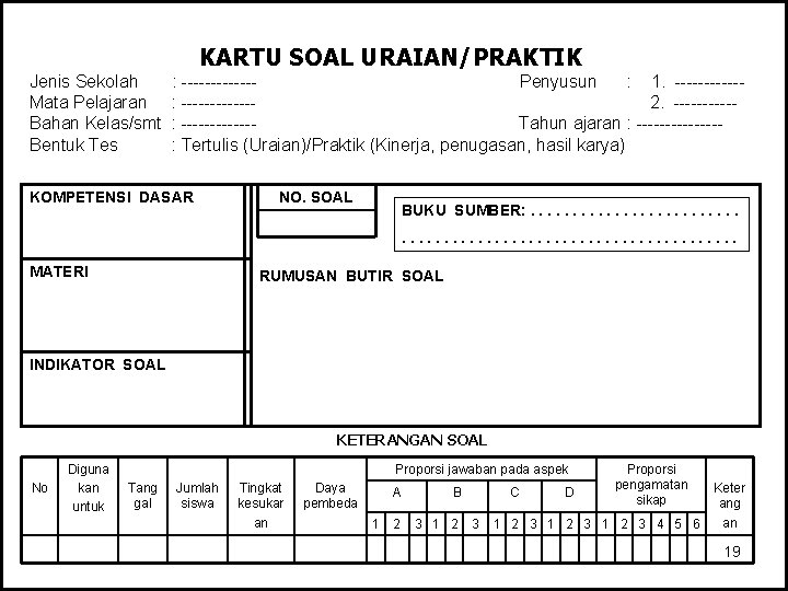 KARTU SOAL URAIAN/PRAKTIK Jenis Sekolah : ------- Penyusun : 1. ------Mata Pelajaran : -------