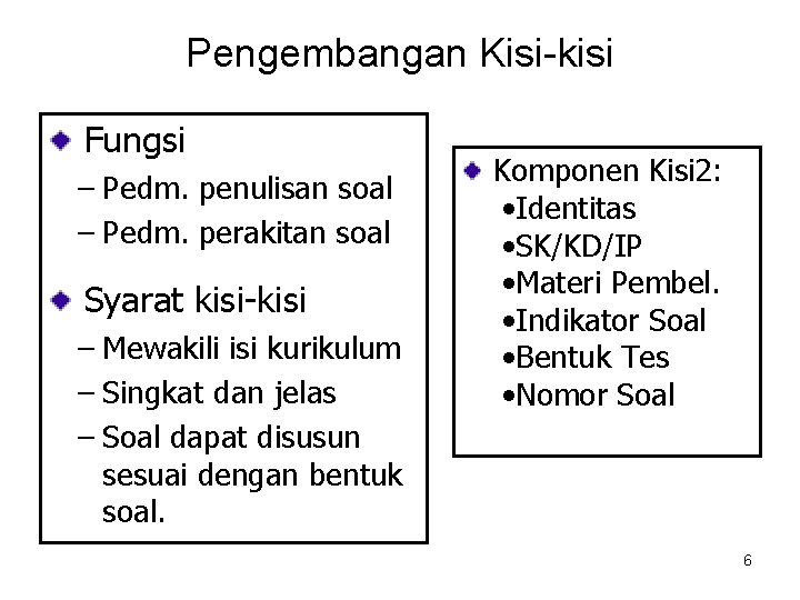 Pengembangan Kisi-kisi Fungsi – Pedm. penulisan soal – Pedm. perakitan soal Syarat kisi-kisi –