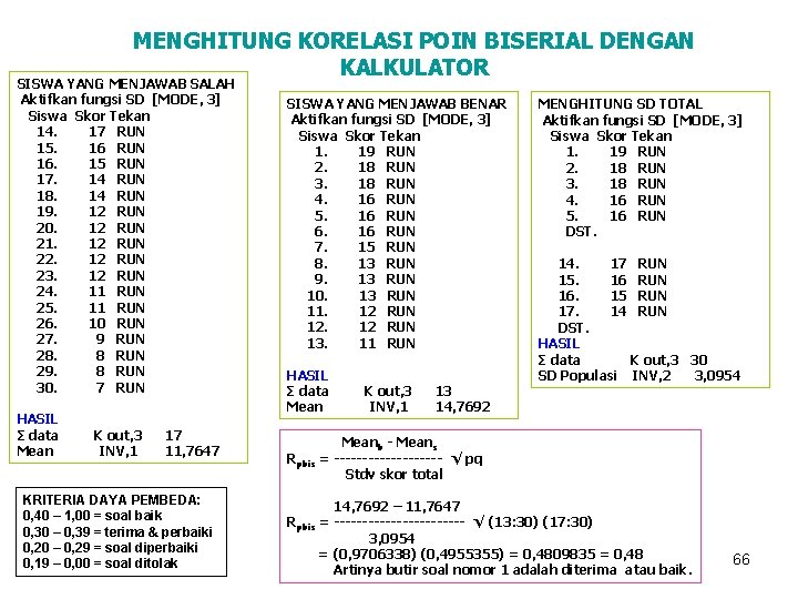 MENGHITUNG KORELASI POIN BISERIAL DENGAN KALKULATOR SISWA YANG MENJAWAB SALAH Aktifkan fungsi SD [MODE,