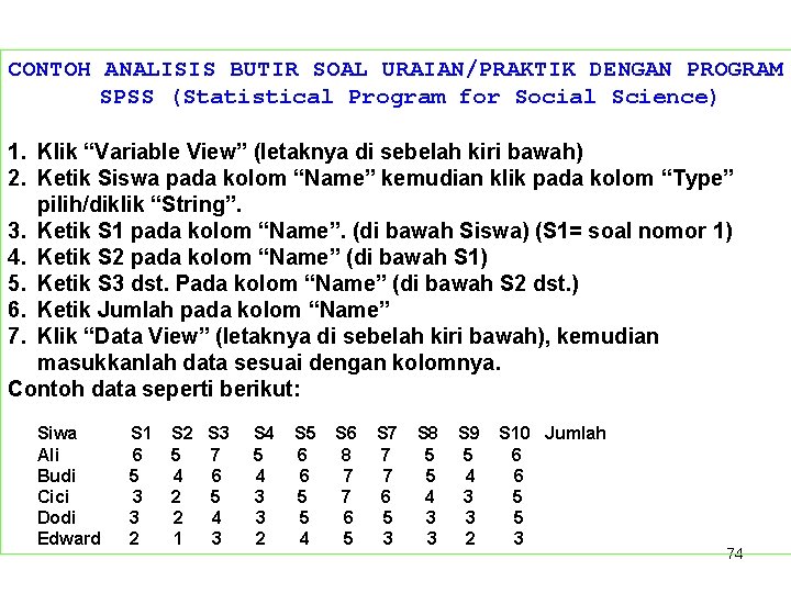 CONTOH ANALISIS BUTIR SOAL URAIAN/PRAKTIK DENGAN PROGRAM SPSS (Statistical Program for Social Science) 1.