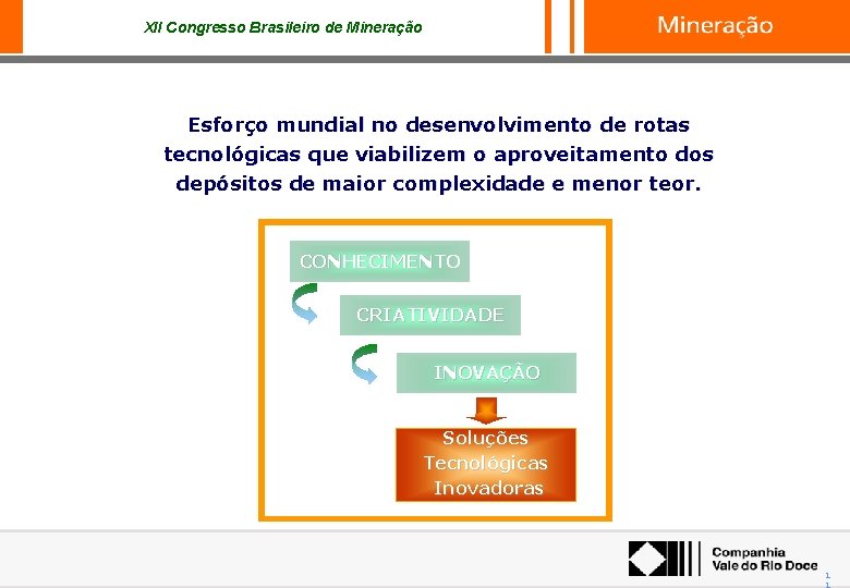 XII Congresso Brasileiro de Mineração Esforço mundial no desenvolvimento de rotas tecnológicas que viabilizem