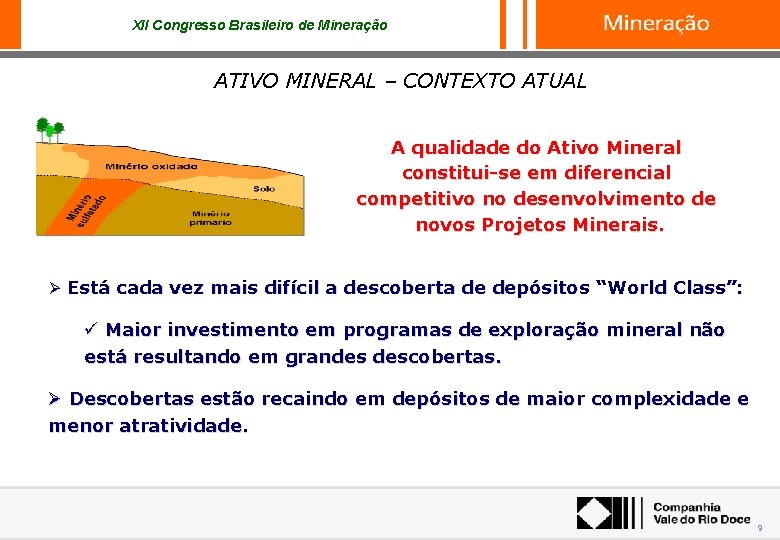 XII Congresso Brasileiro de Mineração ATIVO MINERAL – CONTEXTO ATUAL A qualidade do Ativo