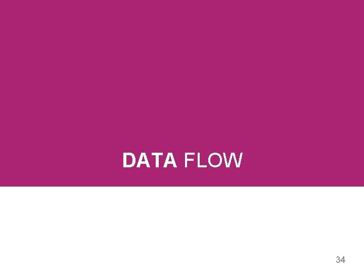 Data Flow DATA FLOW 34 