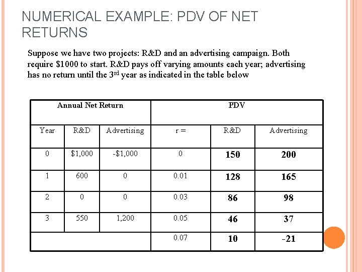 NUMERICAL EXAMPLE: PDV OF NET RETURNS Suppose we have two projects: R&D and an NUMERICAL EXAMPLE: PDV OF NET RETURNS Suppose we have two projects: R&D and an