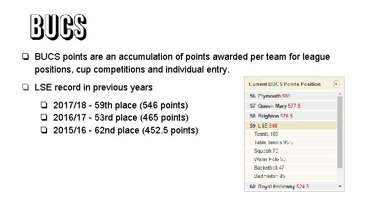 ❏ BUCS points are an accumulation of points awarded per team for league positions,