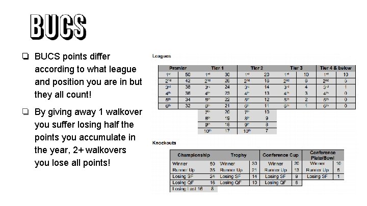 ❏ BUCS points differ according to what league and position you are in but