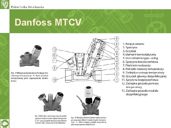 Danfoss MTCV 