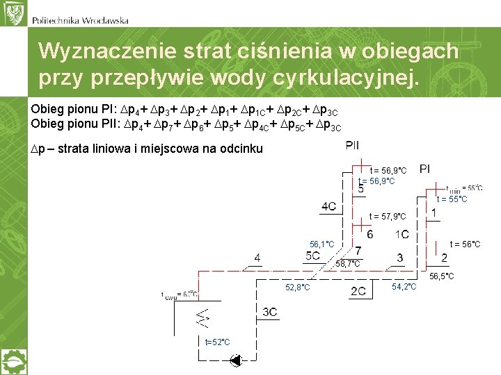 Wyznaczenie strat ciśnienia w obiegach przy przepływie wody cyrkulacyjnej. Obieg pionu PI: p 4+