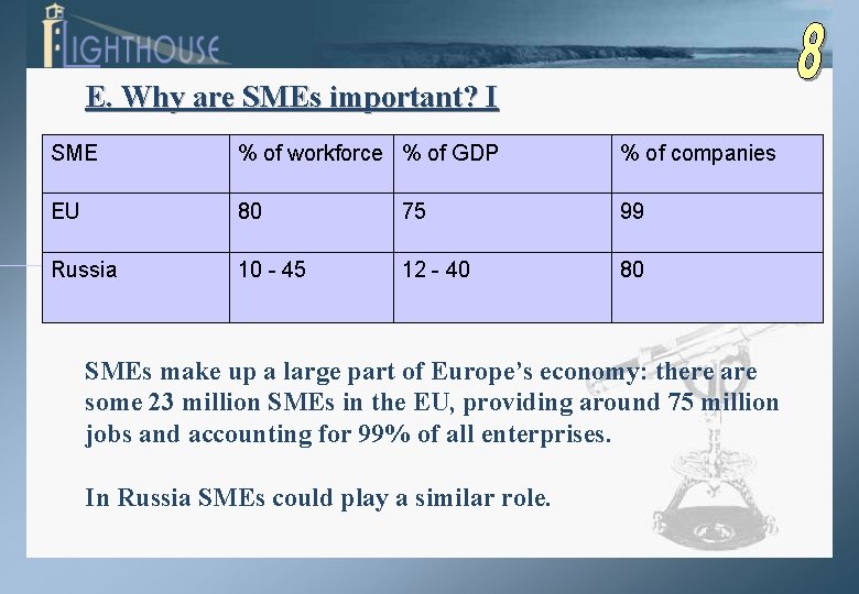 E. Why are SMEs important? I SME % of workforce % of GDP %