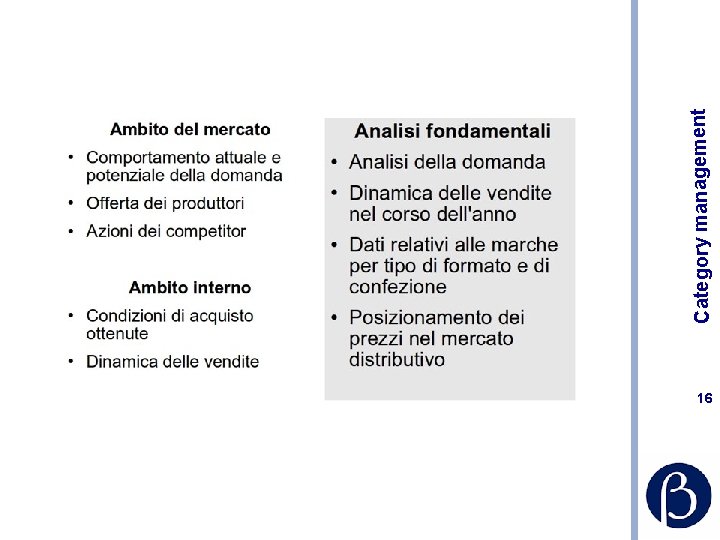 16 Category management 
