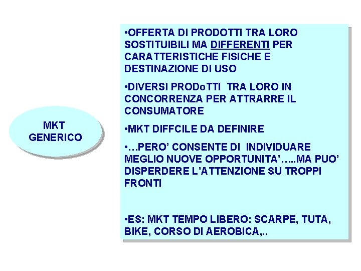  • OFFERTA DI PRODOTTI TRA LORO SOSTITUIBILI MA DIFFERENTI PER CARATTERISTICHE FISICHE E