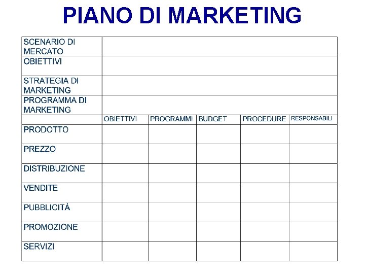 PIANO DI MARKETING 