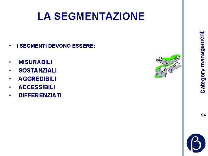  • I SEGMENTI DEVONO ESSERE: • • • MISURABILI SOSTANZIALI AGGREDIBILI ACCESSIBILI DIFFERENZIATI