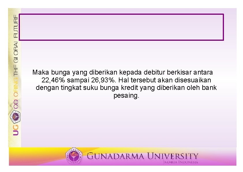  Maka bunga yang diberikan kepada debitur berkisar antara 22, 46% sampai 26, 93%.