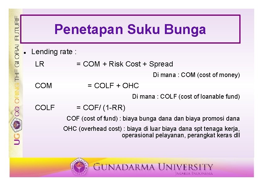 Penetapan Suku Bunga Lending rate : LR = COM + Risk Cost + Spread