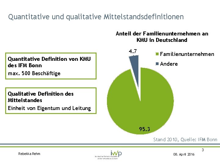 Quantitative und qualitative Mittelstandsdefinitionen Anteil der Familienunternehmen an KMU in Deutschland 4. 7 Familienunternehmen