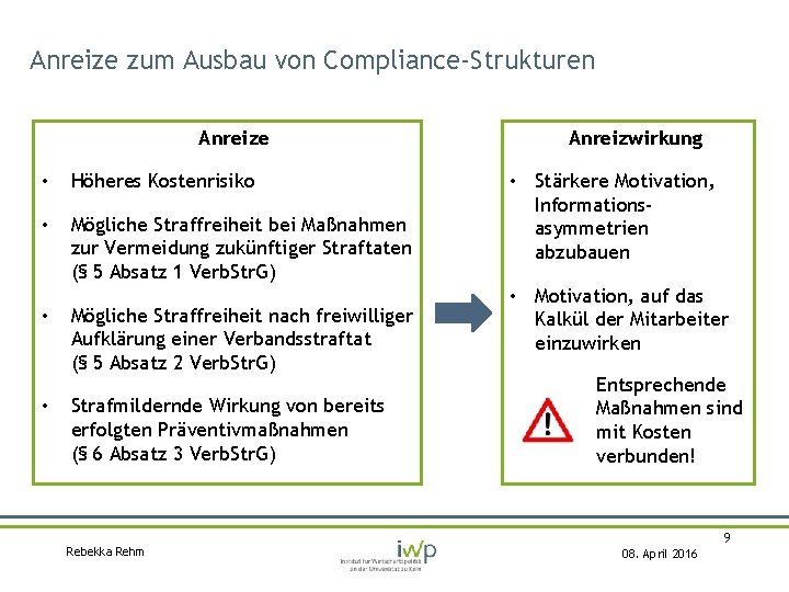 Anreize zum Ausbau von Compliance-Strukturen Anreize • Höheres Kostenrisiko • Mögliche Straffreiheit bei Maßnahmen