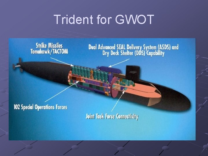 Trident for GWOT 