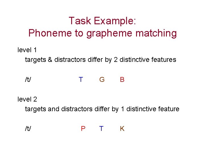 Task Example: Phoneme to grapheme matching level 1 targets & distractors differ by 2