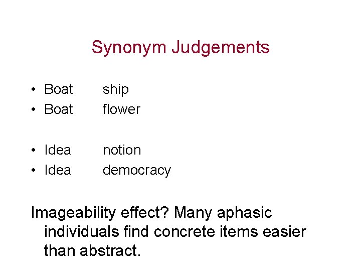 Synonym Judgements • Boat ship flower • Idea notion democracy Imageability effect? Many aphasic