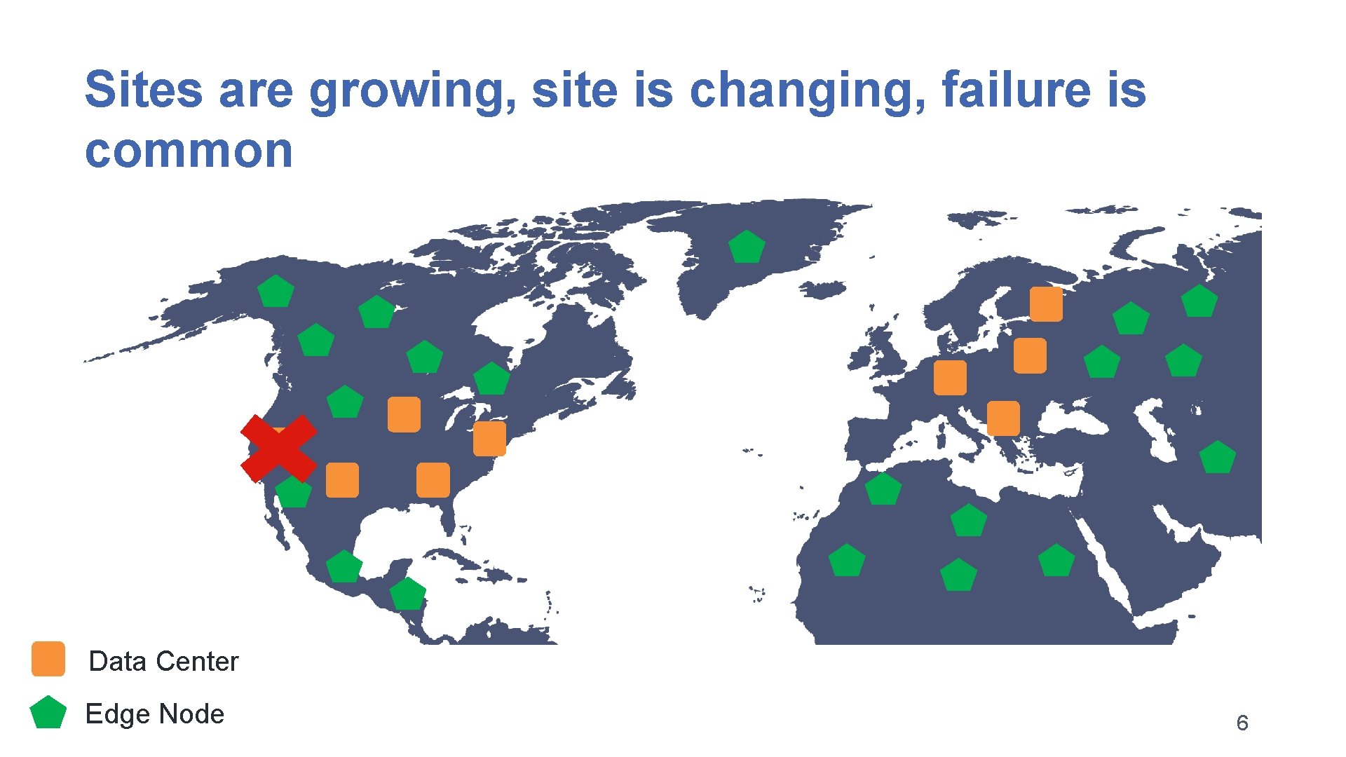 Sites are growing, site is changing, failure is common Data Center Edge Node 6