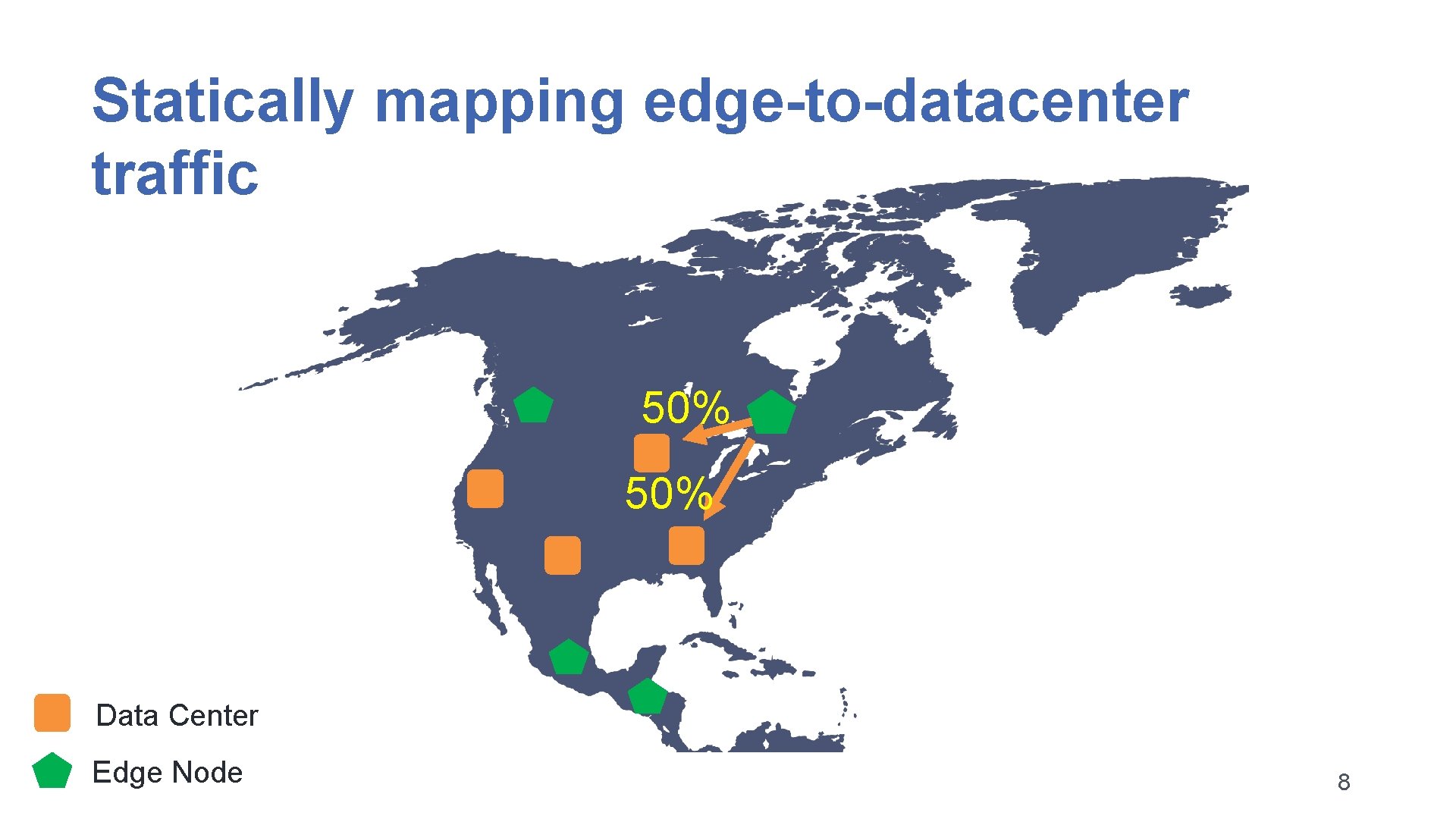 Statically mapping edge-to-datacenter traffic 50% Data Center Edge Node 8 