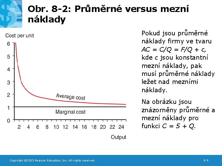 Obr. 8 -2: Průměrné versus mezní náklady Pokud jsou průměrné náklady firmy ve tvaru