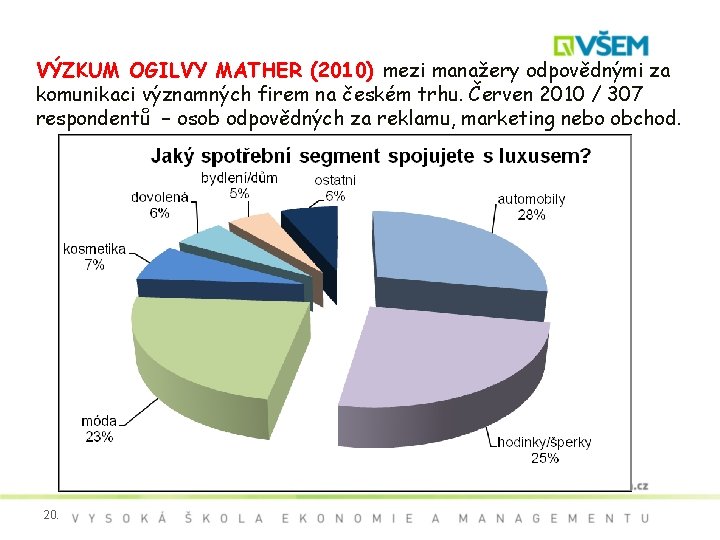 VÝZKUM OGILVY MATHER (2010) mezi manažery odpovědnými za komunikaci významných firem na českém trhu.