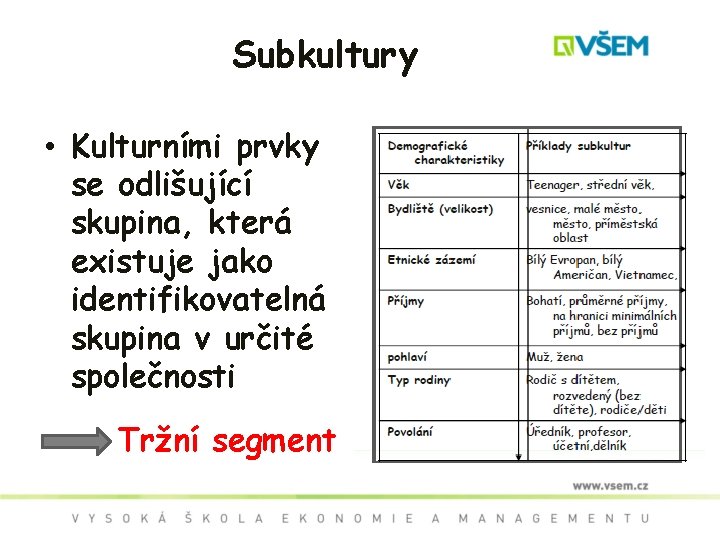 Subkultury • Kulturními prvky se odlišující skupina, která existuje jako identifikovatelná skupina v určité