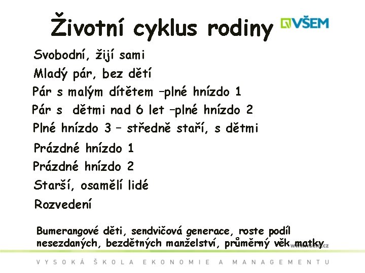 Životní cyklus rodiny Svobodní, žijí sami Mladý pár, bez dětí Pár s malým dítětem